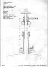 Arrangement of rudder stock & bearings  (61574 bytes)